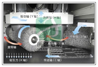 毛刷式去毛刺機(jī)